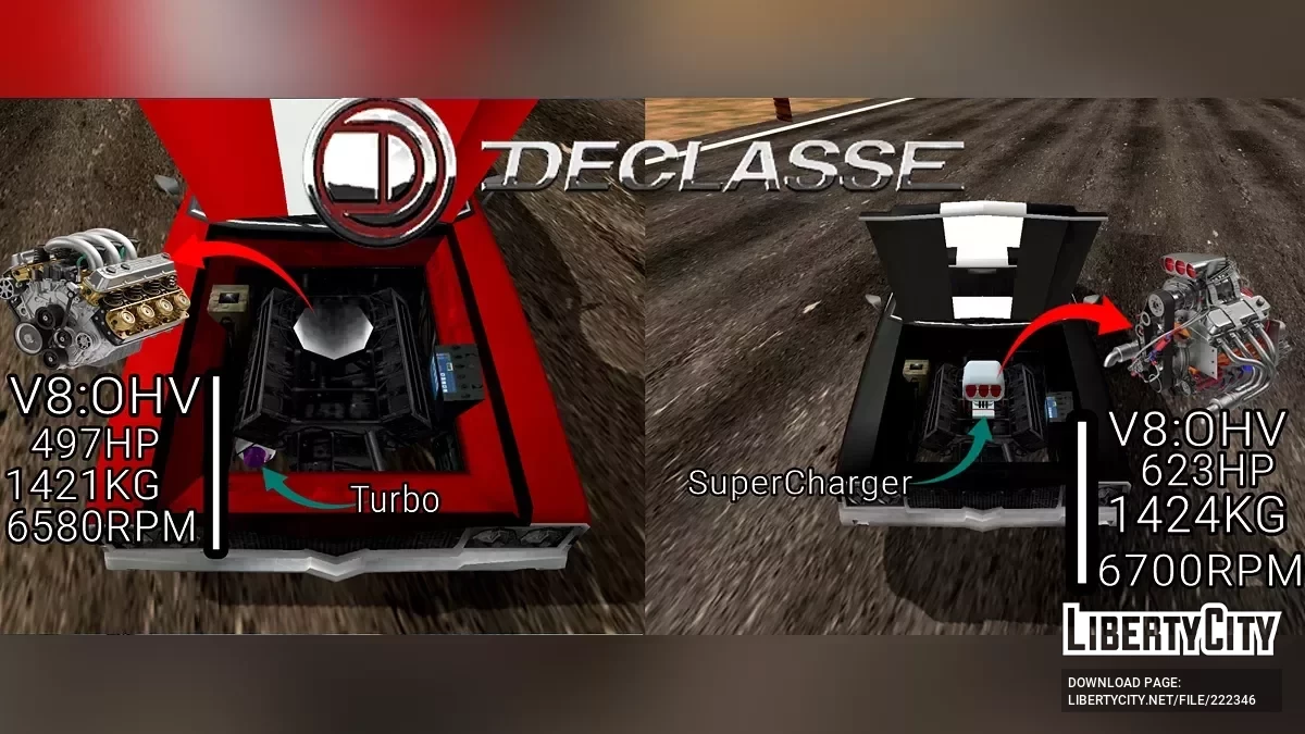 Declasse Sabre Turbo et suralimentée / GTA San Andreas