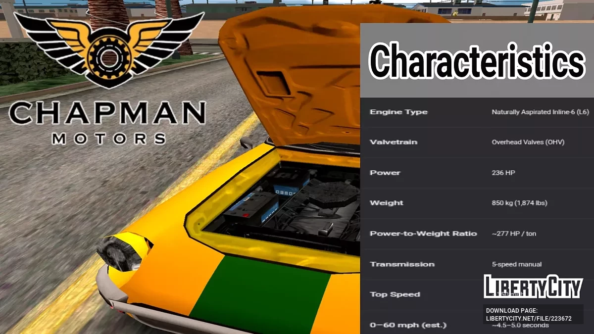 68' Chapman Motors C-S2 / GTA San Andreas