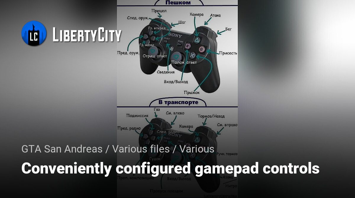 Download Conveniently configured gamepad controls for GTA San Andreas